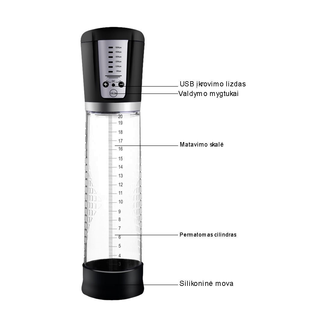 Automatinė penio pompa „Premium Rechargeable Automatic Pump“ - Pumped